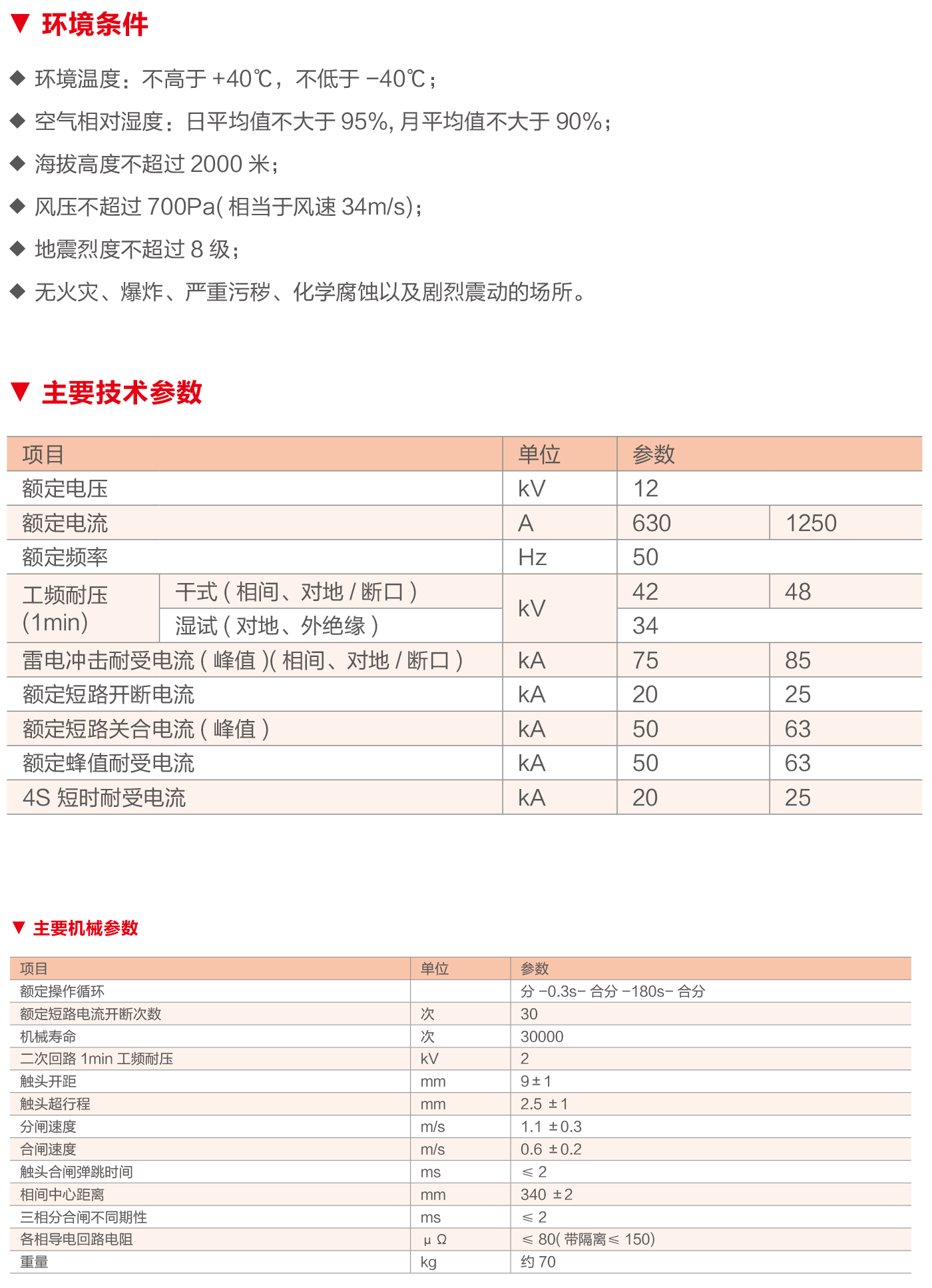 BP-ZW32-12M戶外高壓永磁真空斷路器.png